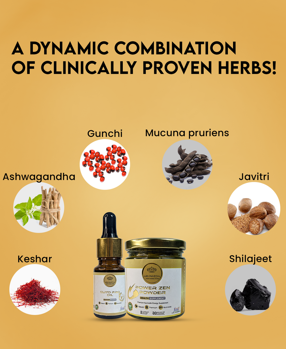 Female Energy Booster Kit Arunveda