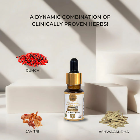 Arunveda Kondrion Kit