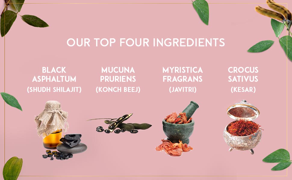 Buy Stamina Booster Ayurvedic Medicine Online Best Stamina Booster